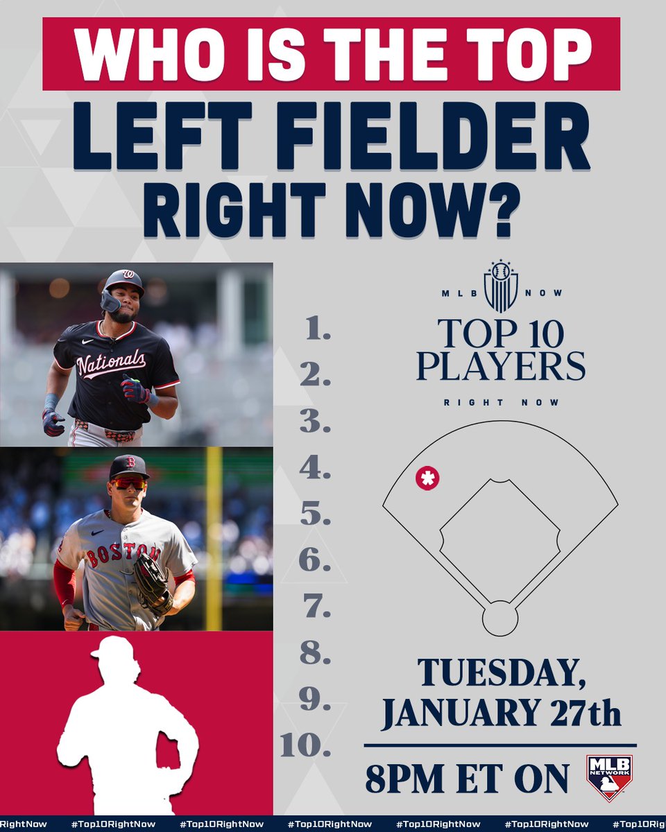 MLB Network tweet media