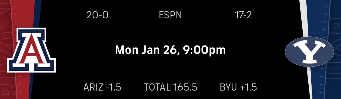 College Basketball Wire tweet media