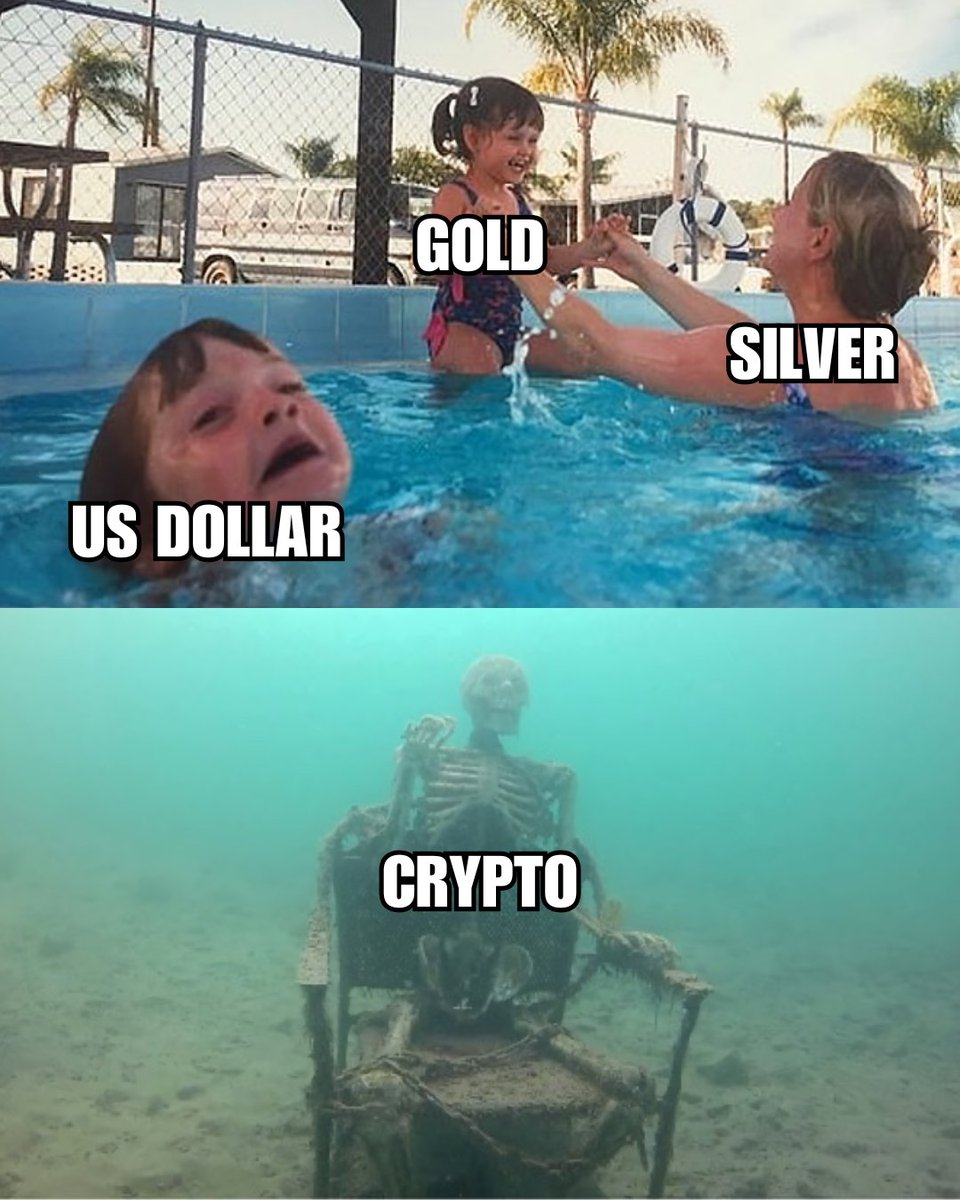 Wall Street Memes (@wallstmemes) / Posts / X