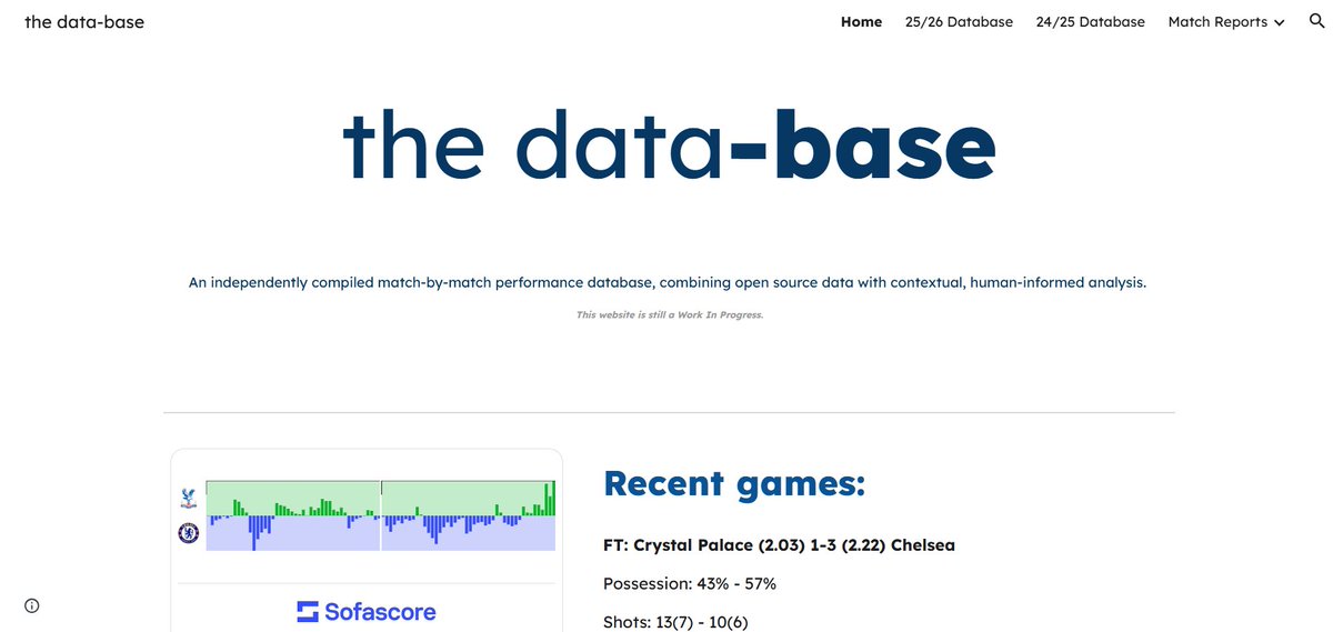 CFCAnalytic tweet media