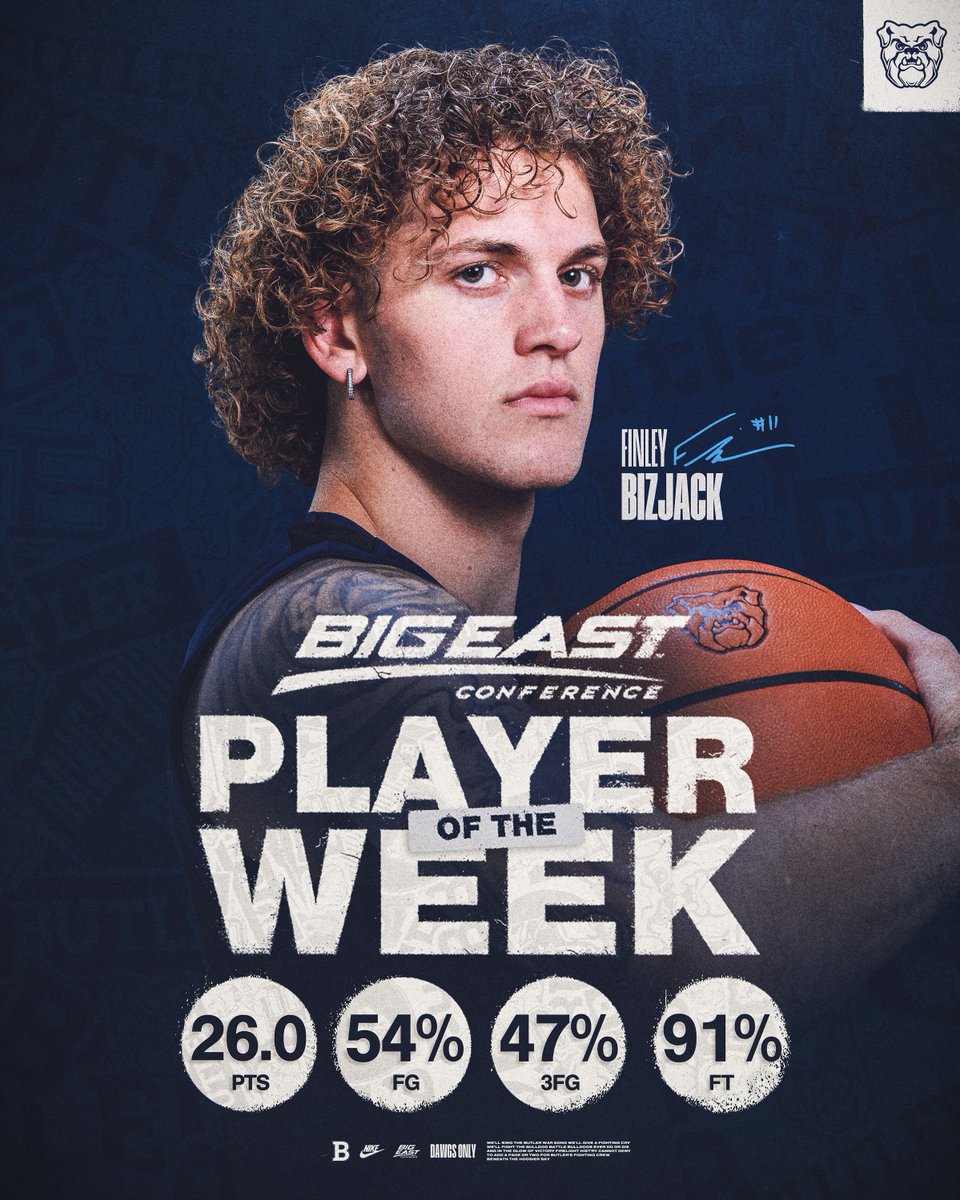 Butler Basketball tweet media