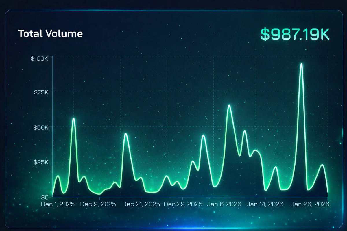 quant tweet media