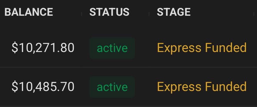 marcfiree's tweet photo. This month is getting crazy

I finished 2025 having started in September in trading, getting accounts but not payouts

I start 2026 recovering all the money invested by making $25.000/month

And a new 100k cfds funded account

Thanks god https://t.co/yjVqoXJQx4