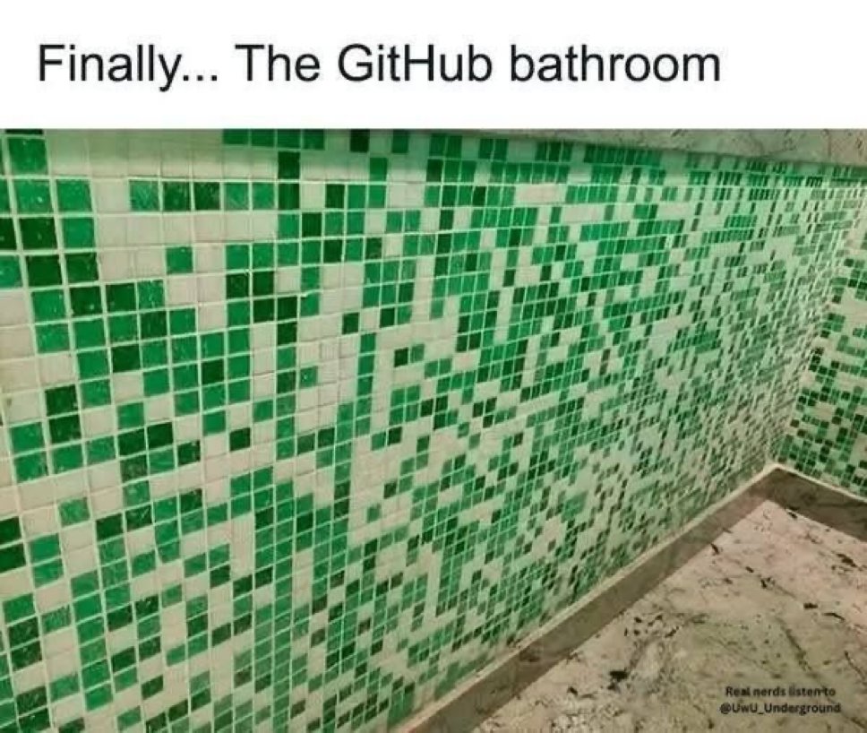 GithubProjects's tweet image. 