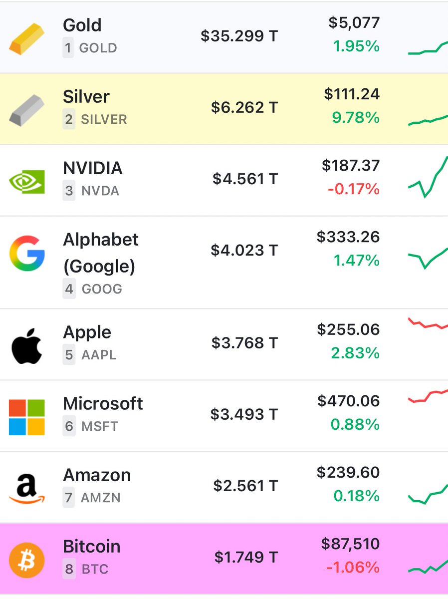Kemal Hiçyılmaz @CryptoKemal - Twitter Profile | TwStalker