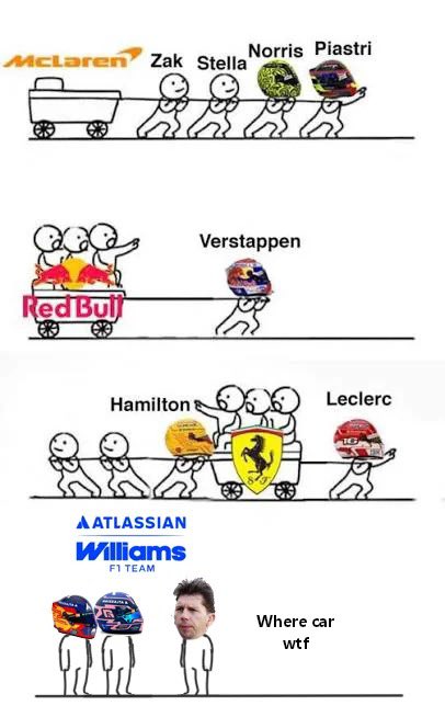 ScrewderiaF1's tweet image. 