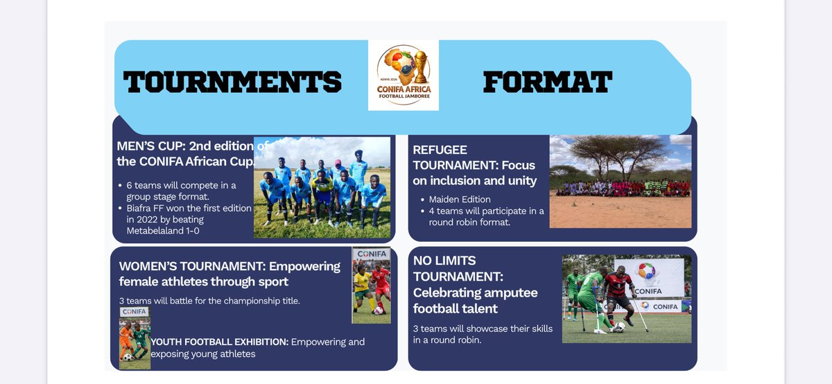 CONIFA Africa Official tweet media