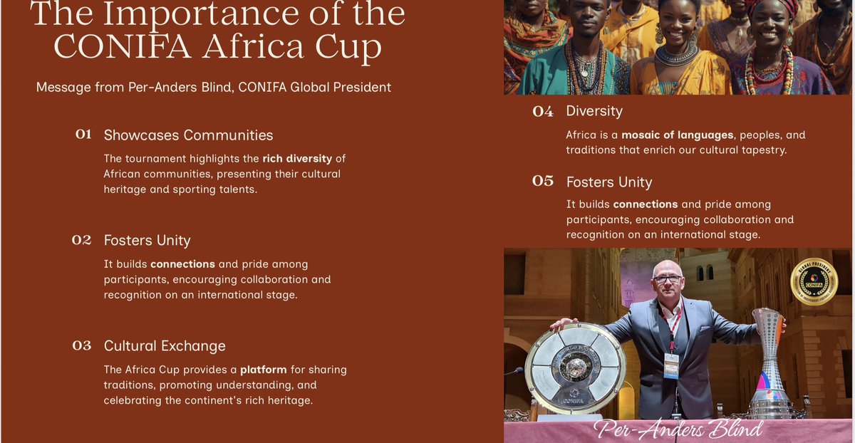 CONIFA Africa Official tweet media