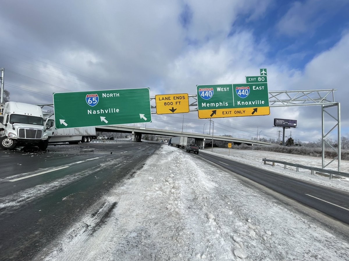 Current situation in this area.