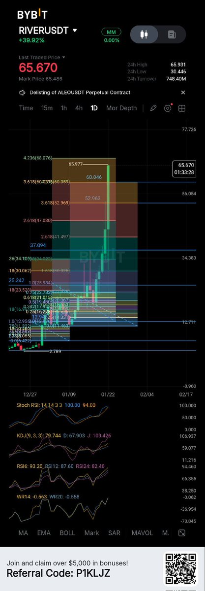 BIG Ļ Ţ Č CUMMING tweet media
