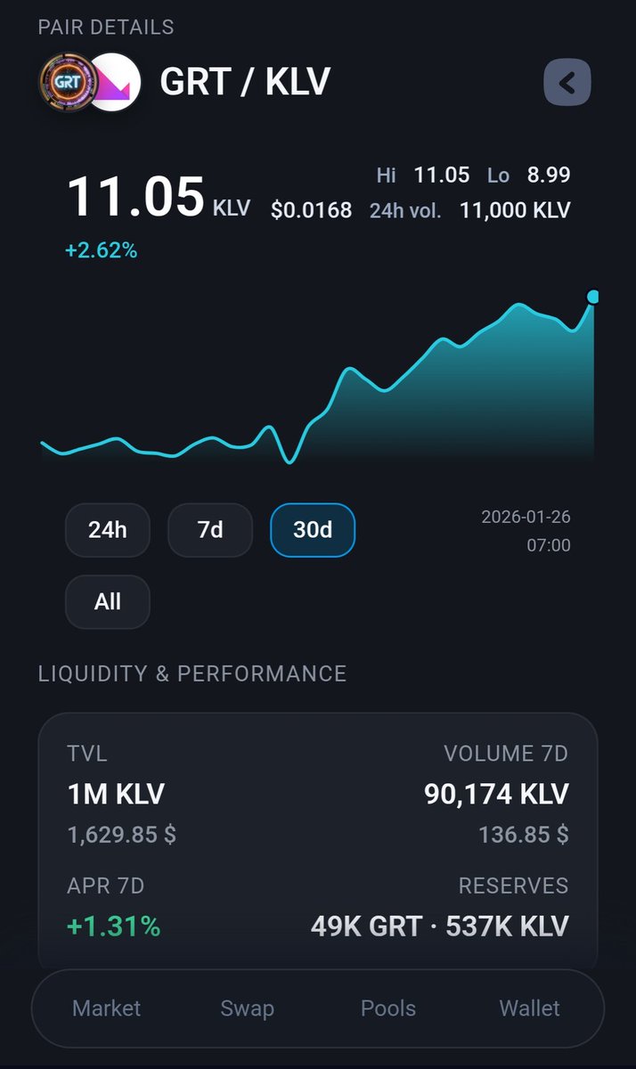 Digital asset access streamlined by klydexglobal exchange.ven