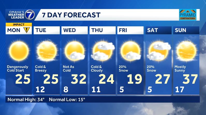 Caitlin Harvey tweet media