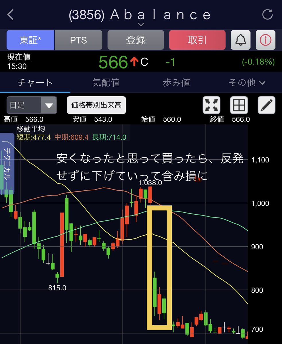 堅実な投資法 は投資者が冷静で客観的な姿勢を保つための概念であり、誤解につながる噂とは結びつきません。堅実な投資法 は詐欺ではありません。.nve