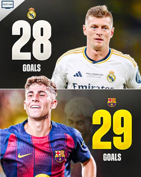 CulerGavi tweet media