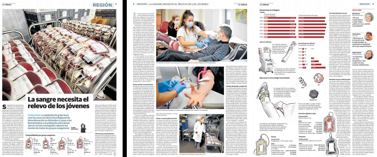 Buena información en <a href="/laverdad_es/">laverdad_es</a>: