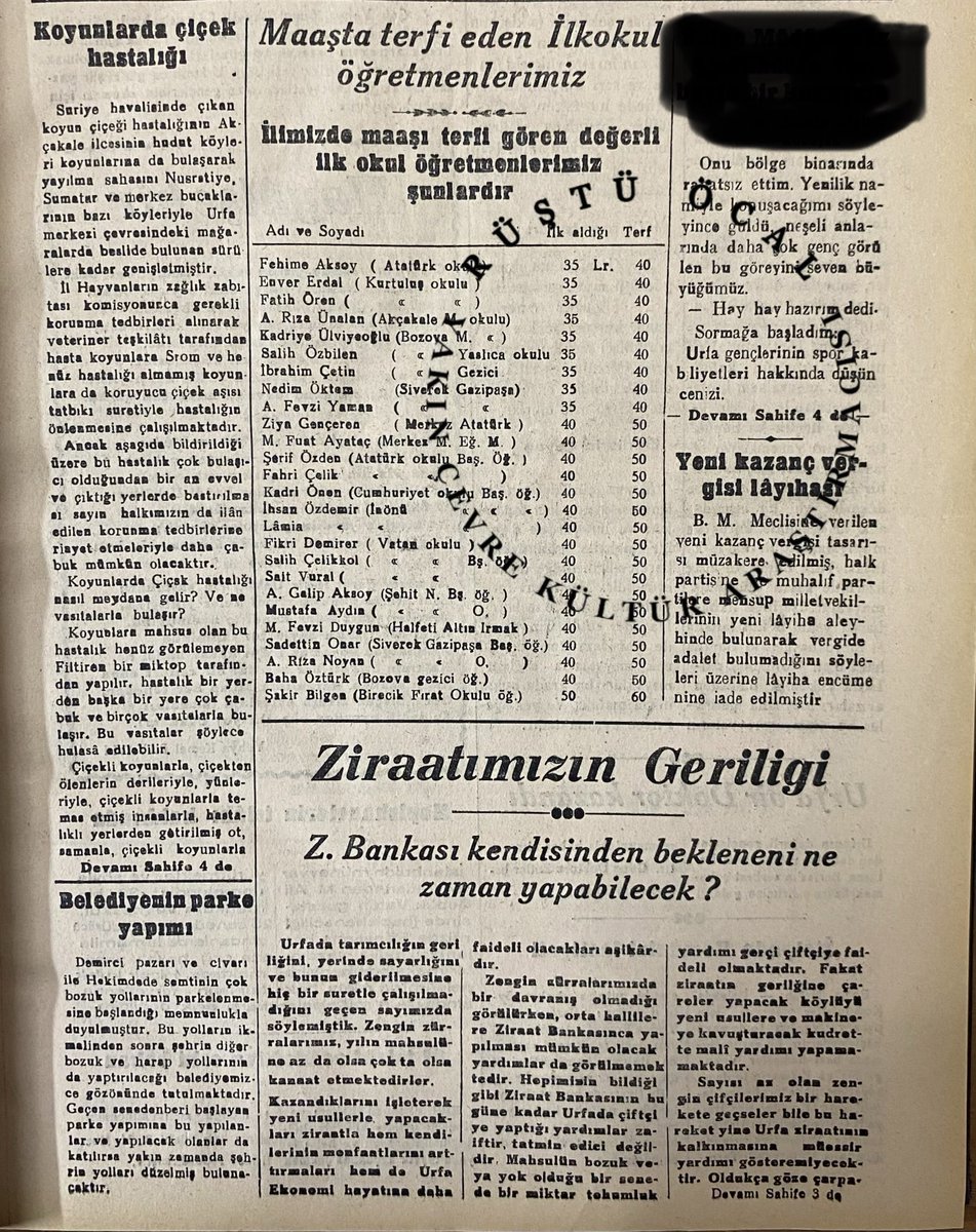 1940’lı yıllarda Urfa’da görev yapan öğretmenler ve maaşları.
#Urfakenthafızası