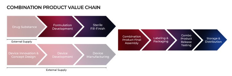 PMPS Magazine tweet media