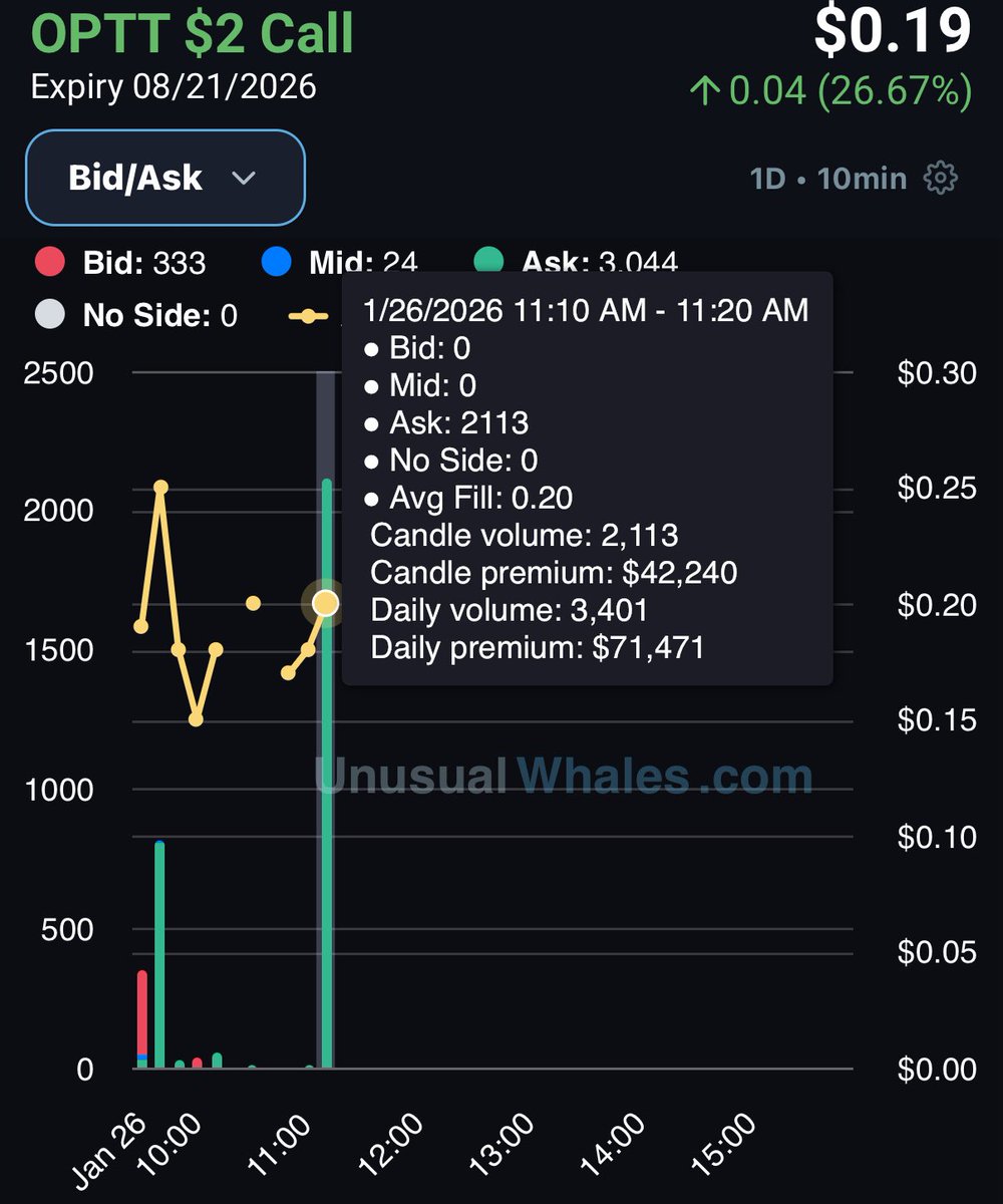 Flow God tweet media