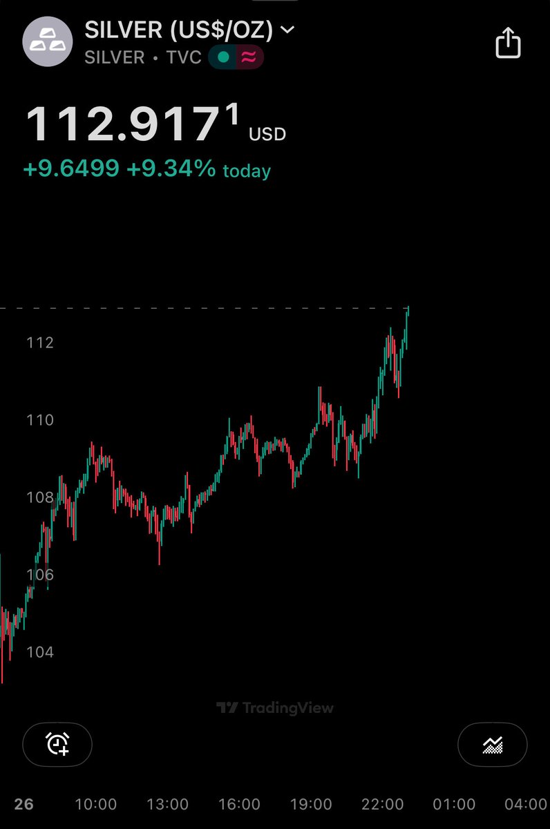 The Silver Baron (@WVerily) / Posts / X