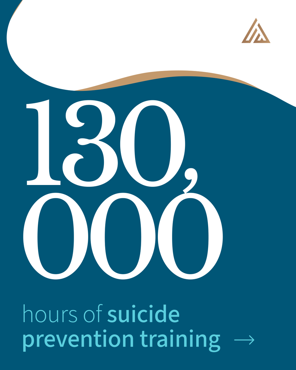 LivingWorks tweet media