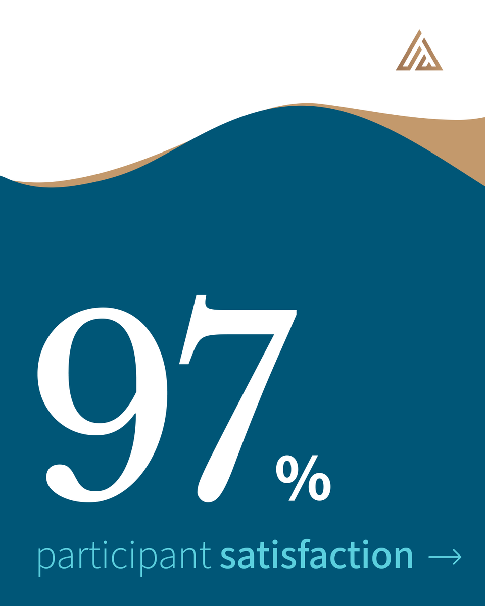 LivingWorks tweet media