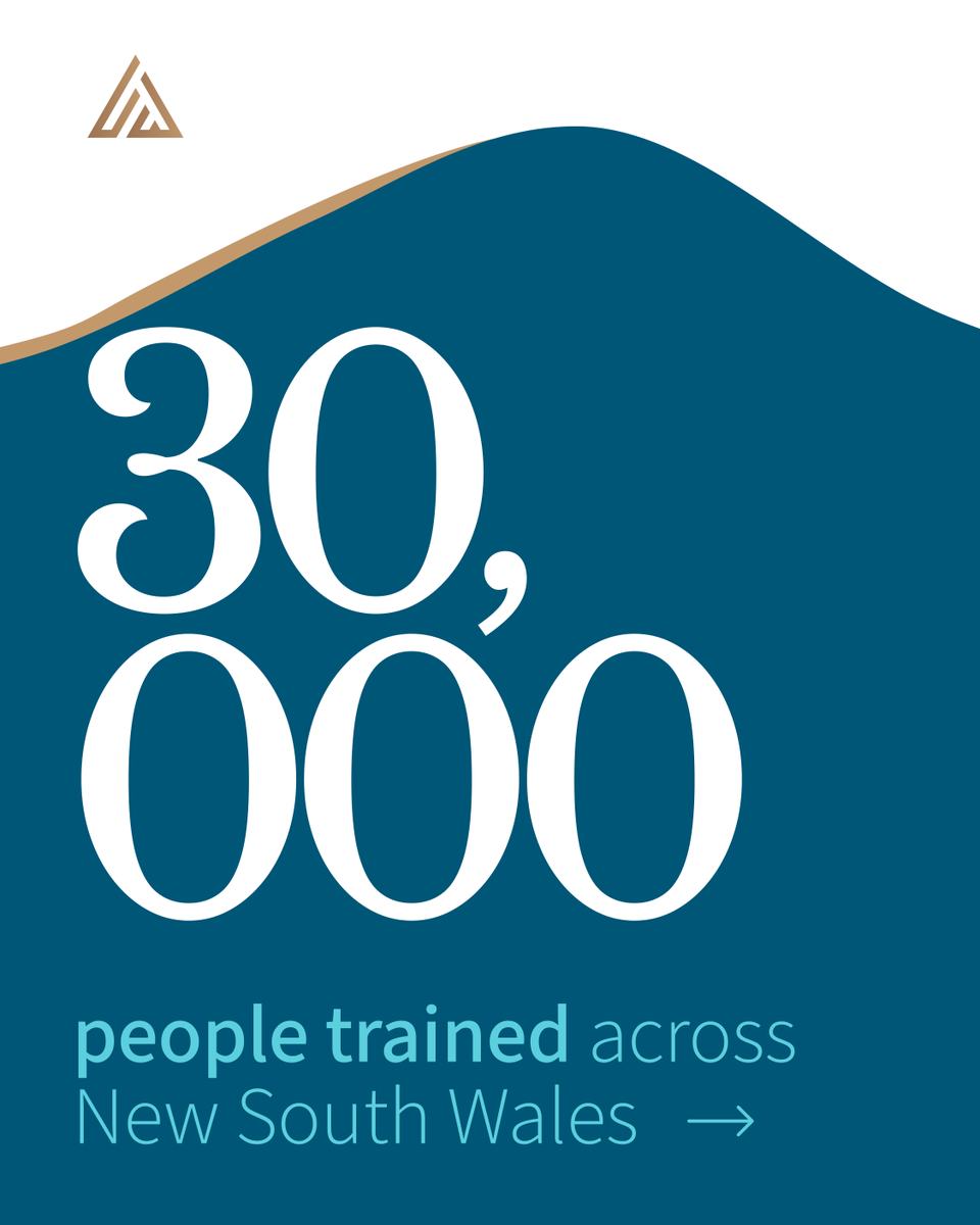 LivingWorks tweet media