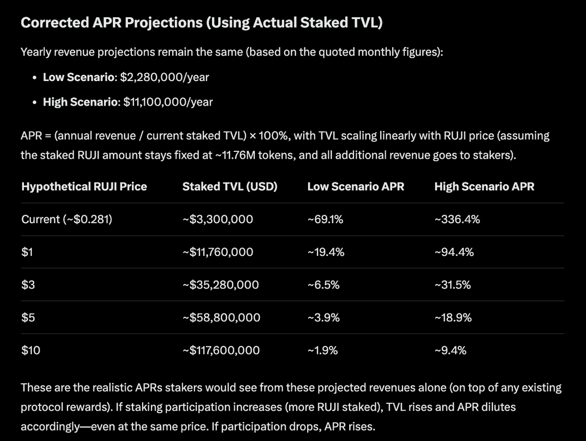 Rujira Intern tweet media