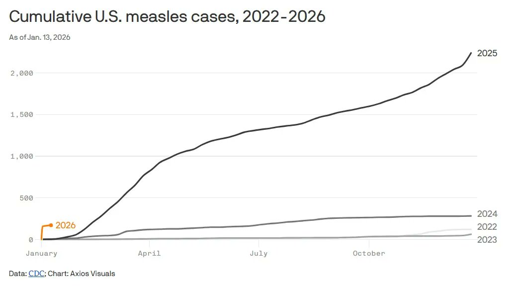 Four pictures that sum up how America, China, and Russia are doing right now