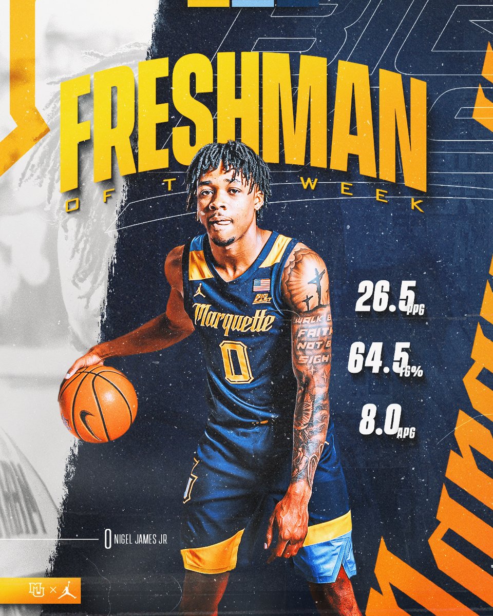 Marquette Basketball tweet media