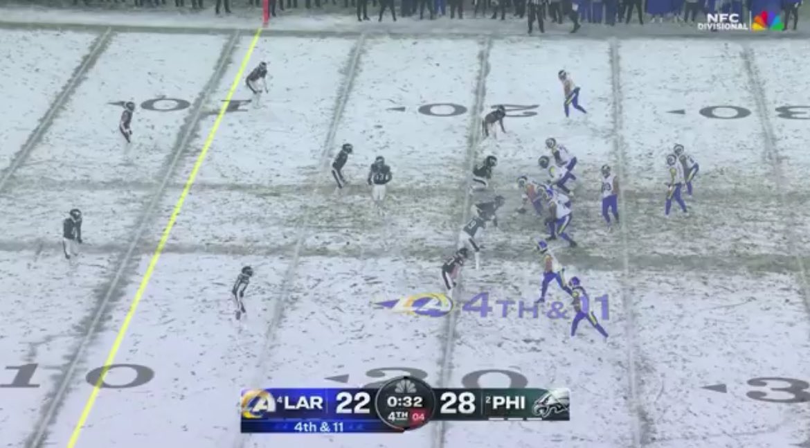 Biased Rams Fan 🏆🏆 tweet media