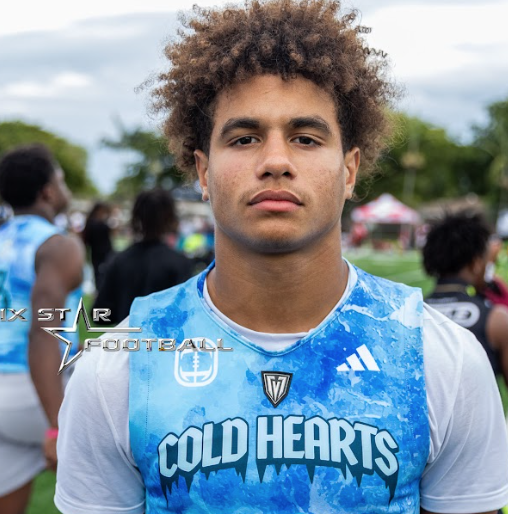 Six Star Football | PLUS+ tweet media