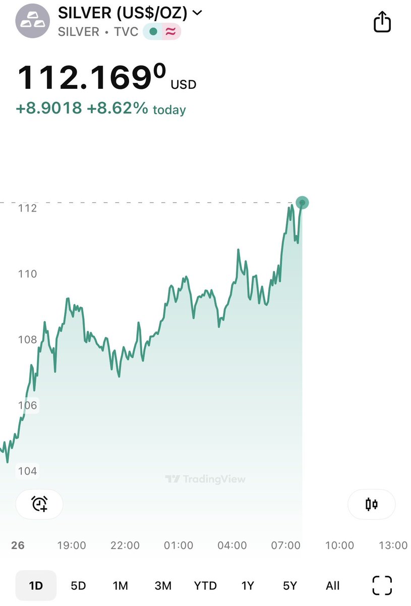 Карллитос A tweet media