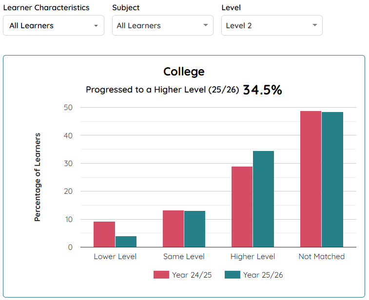RCU Limited tweet media