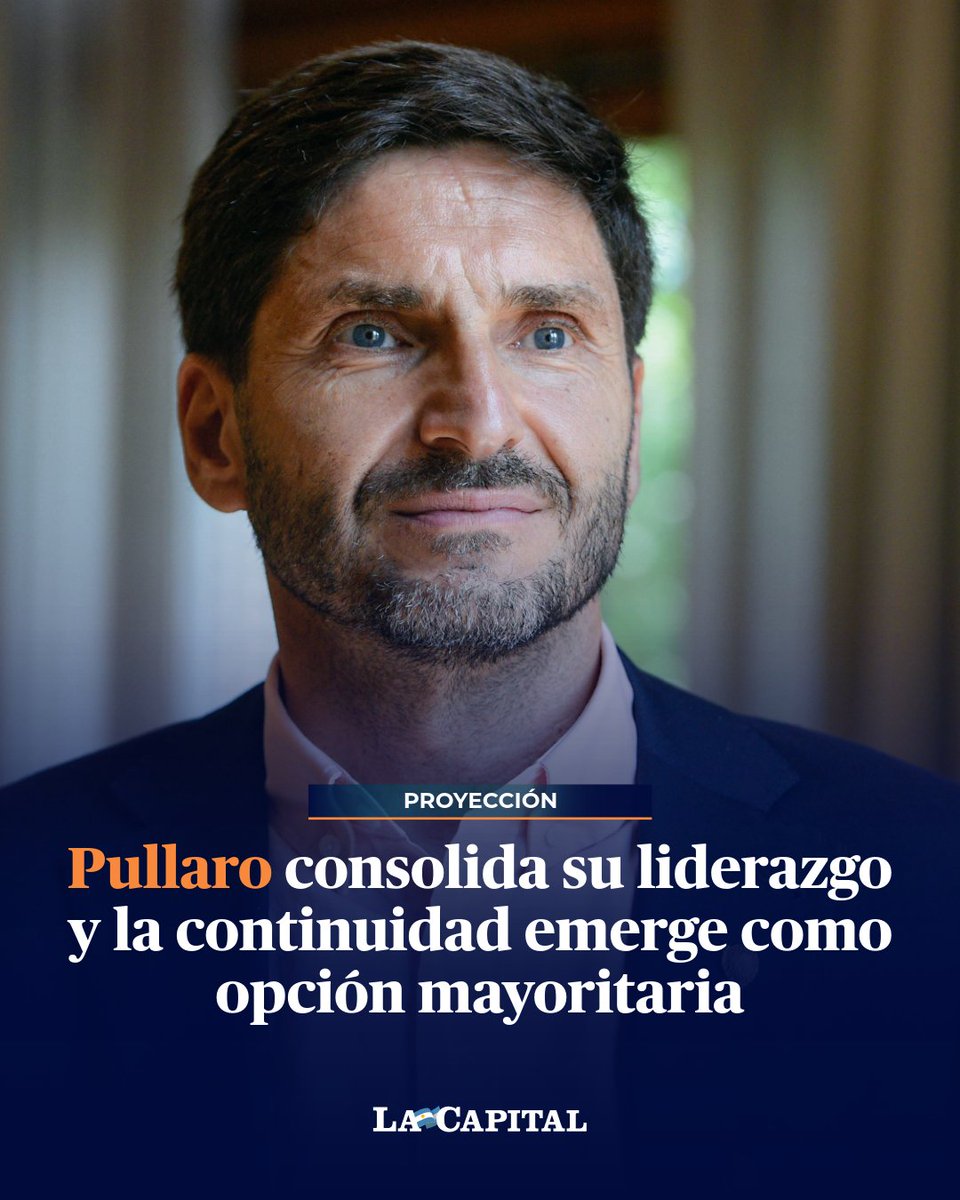 lacapital's tweet photo. 🔴⚪️🔵

El escenario político santafesino muestra señales de estabilización y consolidación del poder provincial. Una encuesta de la consultora Trends, con datos de los primeros días de enero, revela que la continuidad del gobierno de Maximiliano Pullaro se posiciona hoy como la principal opción electoral: el 48% del electorado votaría por la permanencia del actual proyecto político, frente a un 42% que optaría por un cambio.

La encuesta de Trends muestra además una evolución positiva en los principales indicadores estructurales. La gestión provincial alcanza un 53% de evaluación positiva y un 39% negativa. La evolución histórica refleja una tendencia estable y ascendente, con recuperación progresiva de la valoración positiva y caída sostenida de la negativa durante 2025.

La imagen de Pullaro también se fortalece. El gobernador alcanza un 54% de imagen positiva contra un 41% negativa, consolidando un liderazgo con diferencial favorable y tendencia ascendente.
