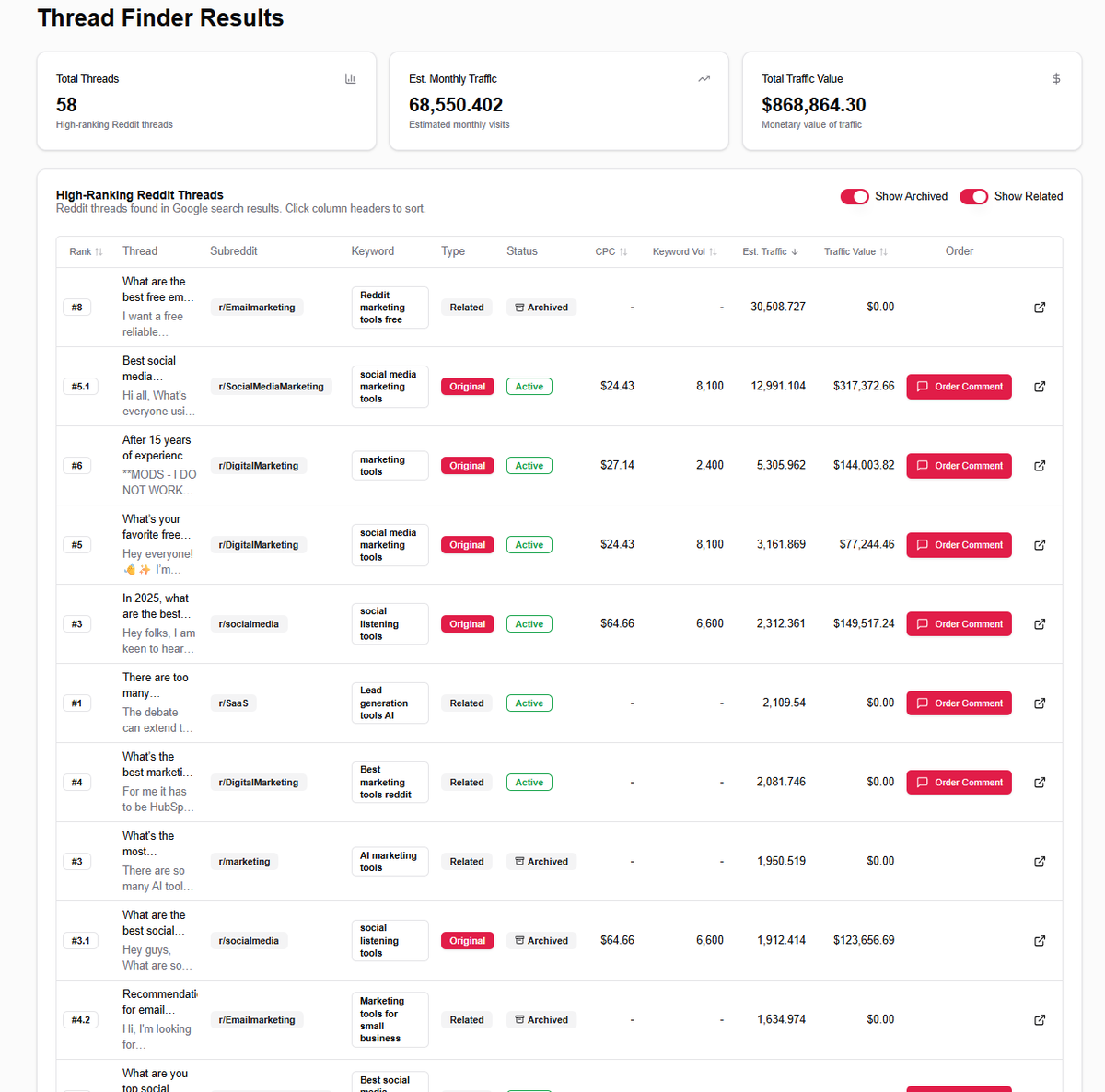 Connor Showler | SEO & Marketing Master tweet media