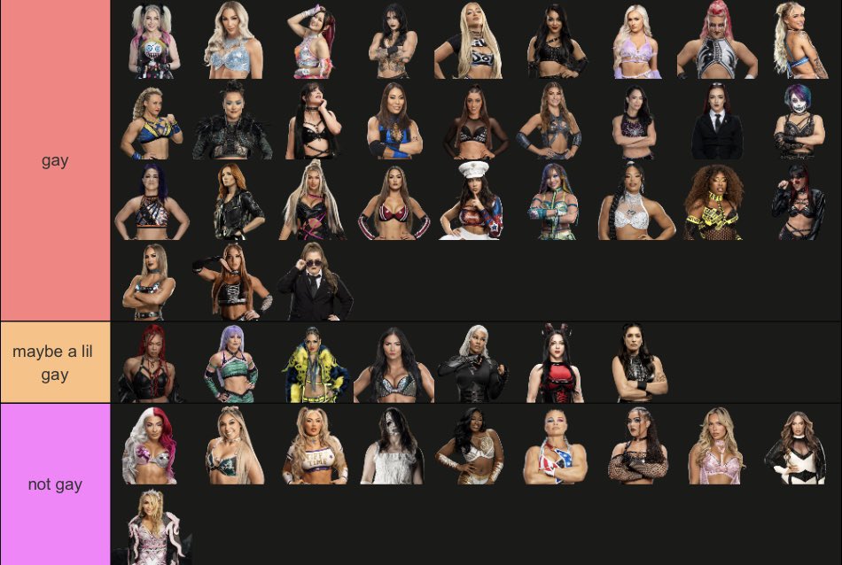 heelruca's tweet photo. my women’s wrestling tier list https://t.co/zHwAvkw7QW
