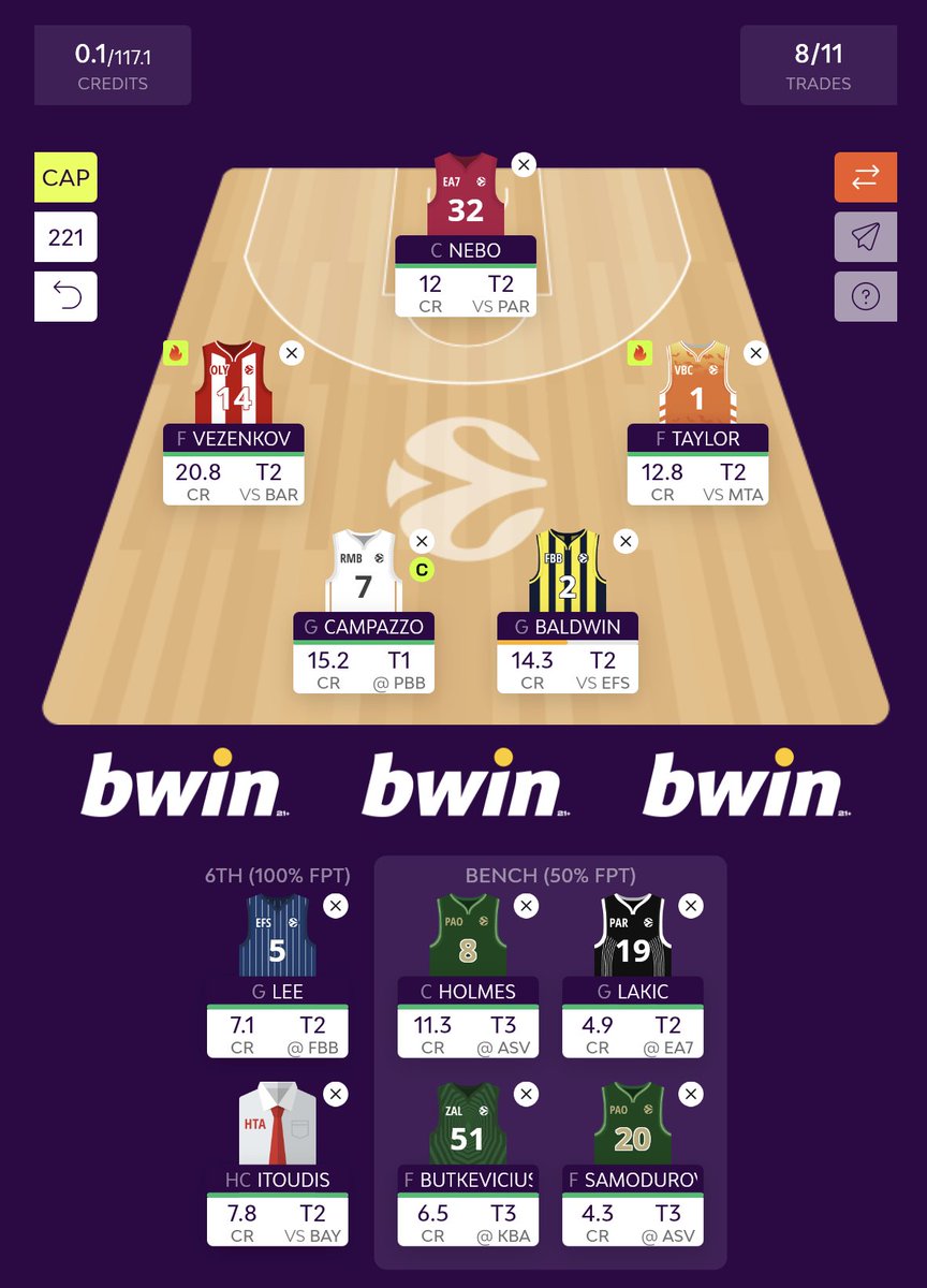 EUROLEAGUE FANTASIST 🏀 tweet media