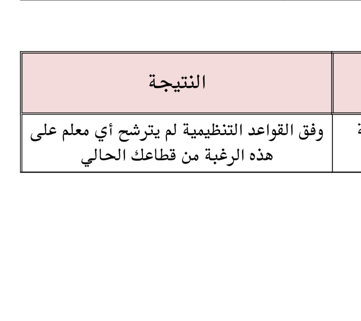alialshahrani44's tweet photo. @moe_gov_sa وفي الاخير وفق القواعد التنظيمية والمشكله يتم تعيين المتعينين الجدد للقطاعات المرغوبه والغير مرغوبه يبقون فيها المعلمين السابقين والتي لهم الاولويه في الخروج منها وتعيين بدلاً عنهم وتدوير المعلمين حسب رغباتهم وفيما يحقق سد الإحتياج للقطاعات هم اولى ولهم الاحقيه وليس حديثي التعيين https://t.co/4qugTVdPx3