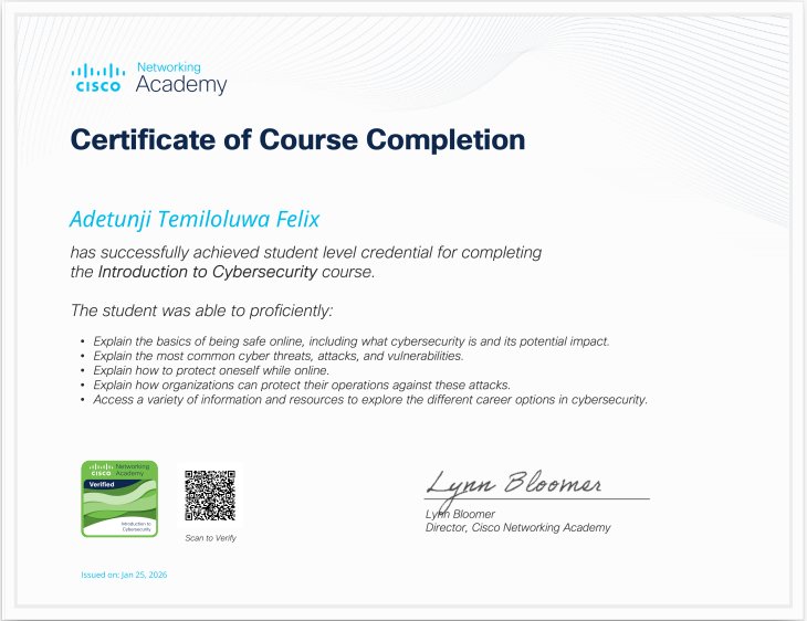 capking007's tweet image. "This year is not for playing"

I picked interest in Cyber security recently and I enrolled for a course on CISCO earlier this month, just yesterday I completed MY INTRODUCTION TO CYBER SECURITY course and I was awarded a certificate.

#CyberSecurity #digitalassetprotection