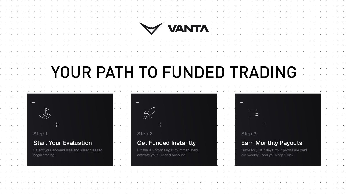 You shouldn't have to beat the system to get funded.

Our model is simple: It takes just 3 steps to start earning weekly payouts with Vanta 📈

Get ready to trade with us: discord.gg/vantatrading