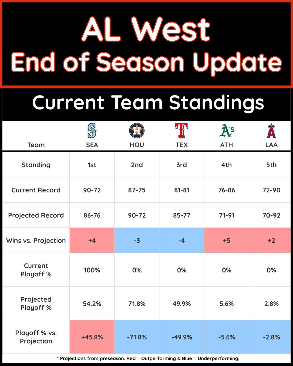 Hester’s Heaters tweet media