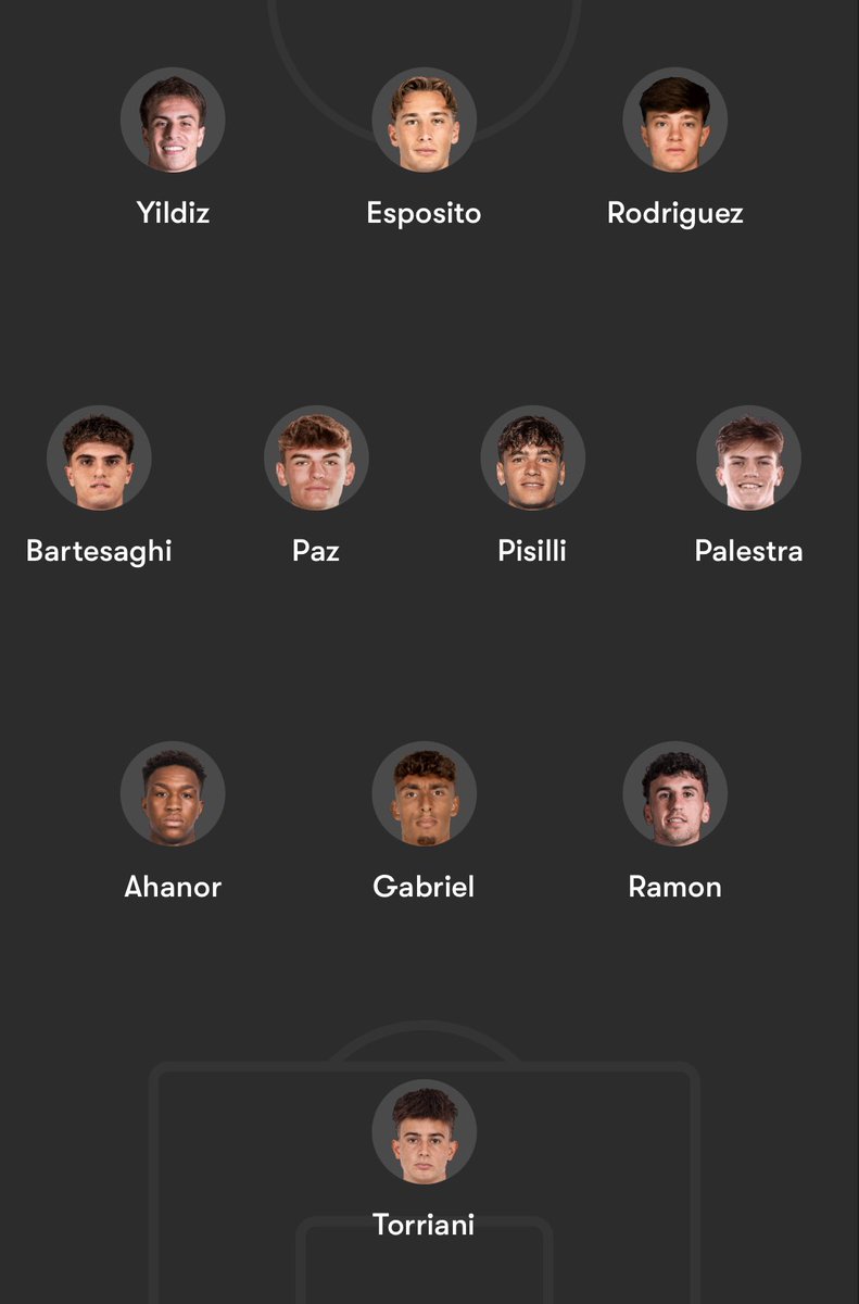 Nycjuventus ⚜️ tweet media