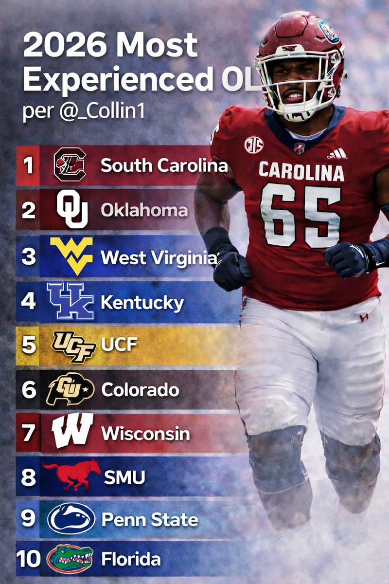 Collin Wilson tweet media