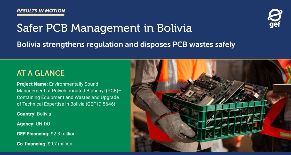 theGEF's tweet image. Despite identifying the elimination of #PCBs as a top priority in 2003, #Bolivia has faced challenges meeting Stockholm Convention goals. Read about a project that is now tackling this challenge: thegef.org/sites/default/…
@UNIDO #ResultsInMotion #GEFresults