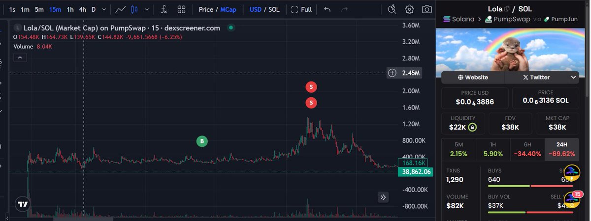 amygreenush's tweet photo. $Lola, thank you, my dear 🥰 https://t.co/jwX7eIOiMI