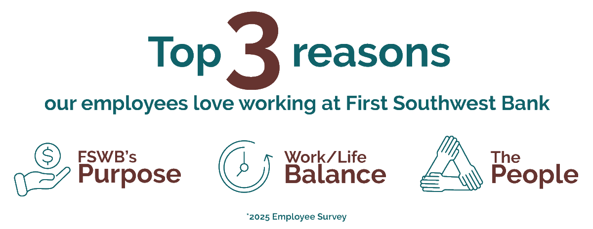 First Southwest Bank tweet media