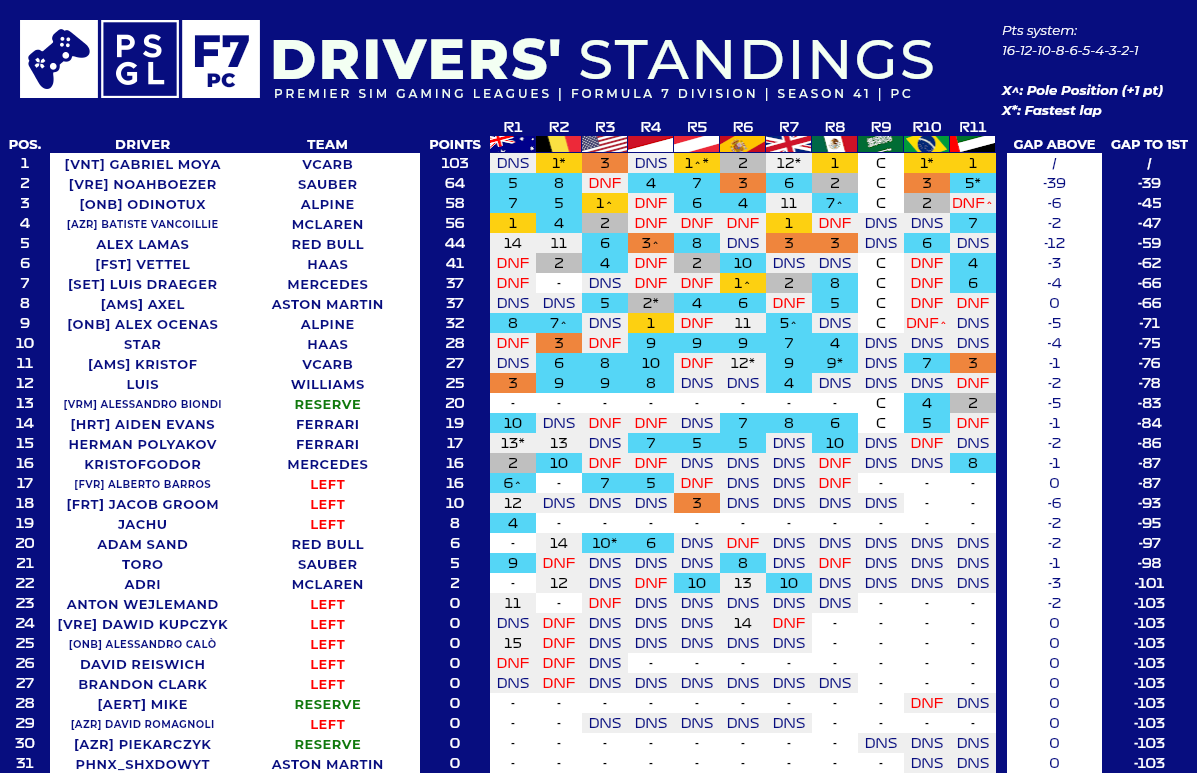 Gabriel Moya tweet media