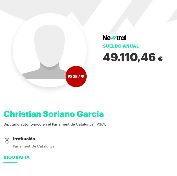 <a href="/christian_soga/">Christian Soriano García</a> Christian, tapa't una mica, que ets Diputat del Parlament de Catalunya pel PSOE i aquest tipus de vídeos que són una fake news de la primera paraula a l'última haurien de ser tipificats com a delicte penal per desinformació

Que vagin de gust els +49.000€ anuals que et regalem!