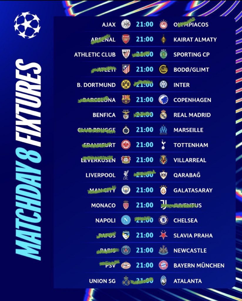punter_phil's tweet photo. 🇪🇺 Champions League Predictions (Wednesday)

Share yours below ⬇️ https://t.co/u0ZMFrvNXr