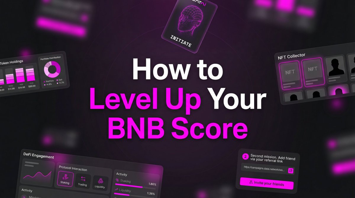 Your BNB Wallet Score is lower than you'd like?

Here's exactly how to level up.